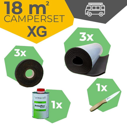 Armaflex_XG_19mm_Camperset_S_18
