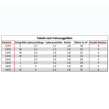 Armaflex XG (Armaflex Home) Selbstklebend