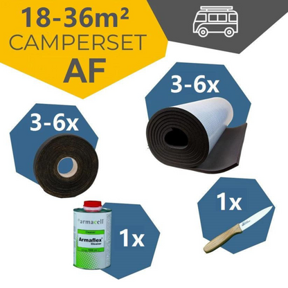 Armaflex AF 19 mm Camperset Selbstklebend